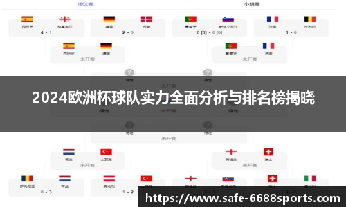 2024欧洲杯球队实力全面分析与排名榜揭晓
